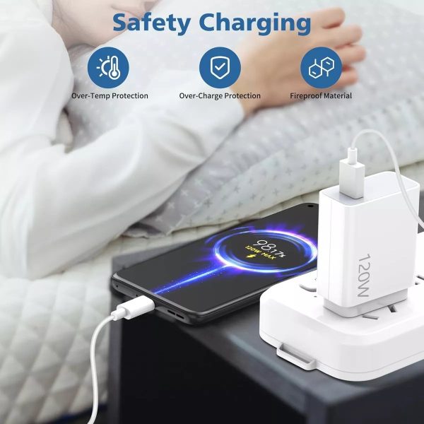 Xiaomi 120W Fast Charger