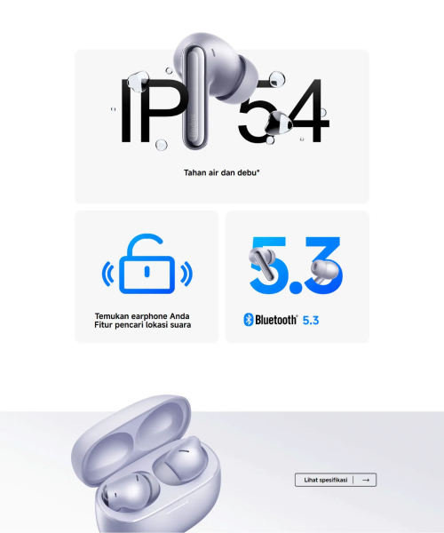 Redmi Buds 6 Pro Wireless Earbuds