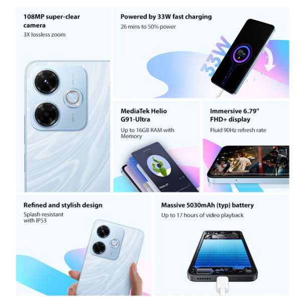 Xiaomi Redmi 13X (8+256GB) Smartphone