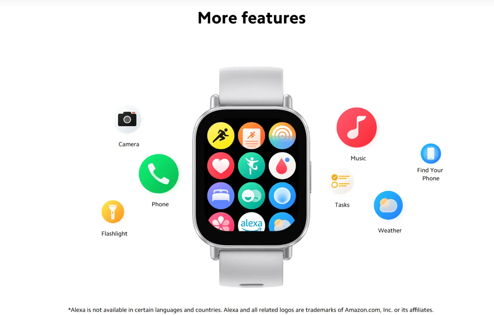 Budget Smartwatch Kenya Redmi Watch 5 Active Smart Features Music Weather Phone