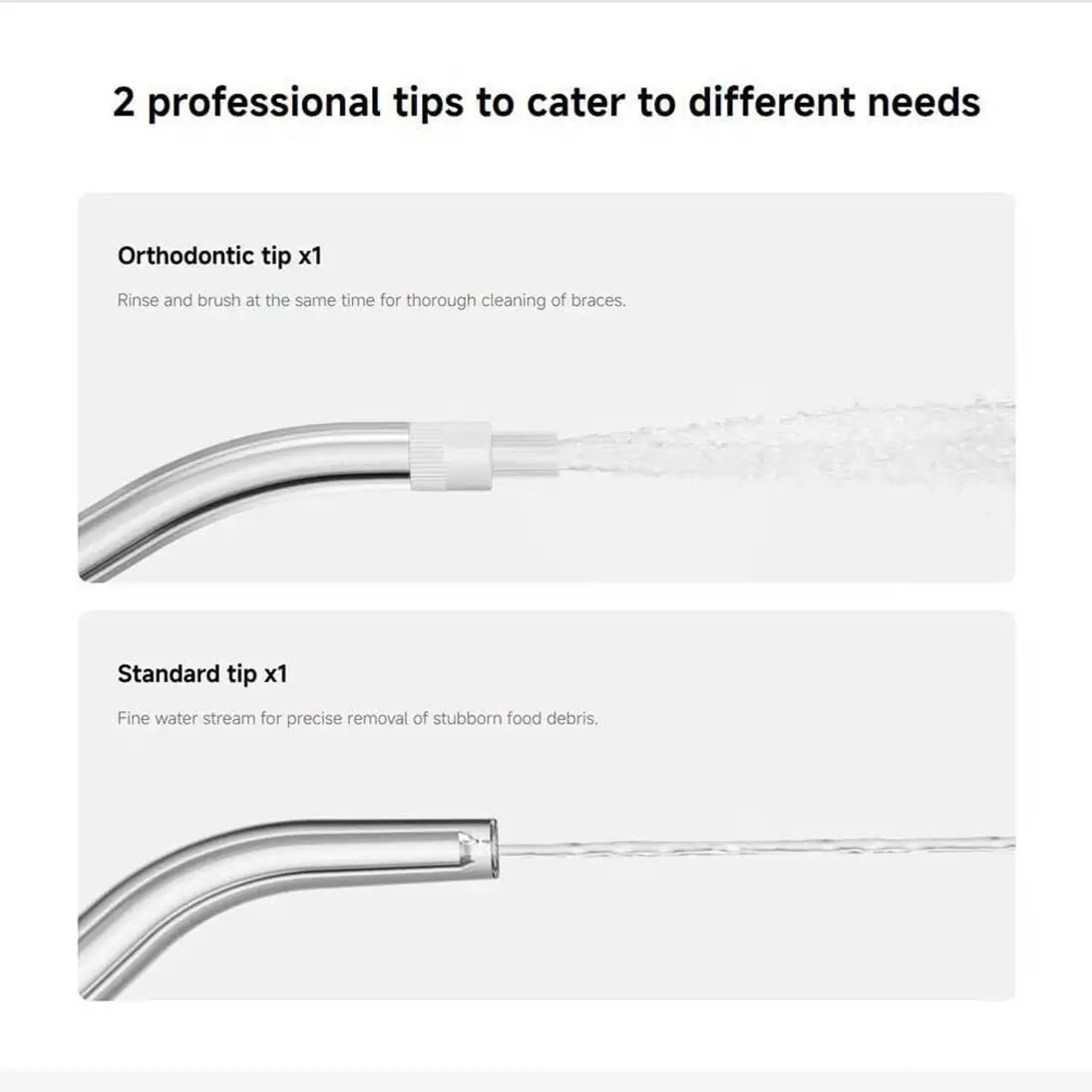 Buy Xiaomi Water Flosser 2 in Kenya Smart Pressure Stabilisation IPX7 Waterproof