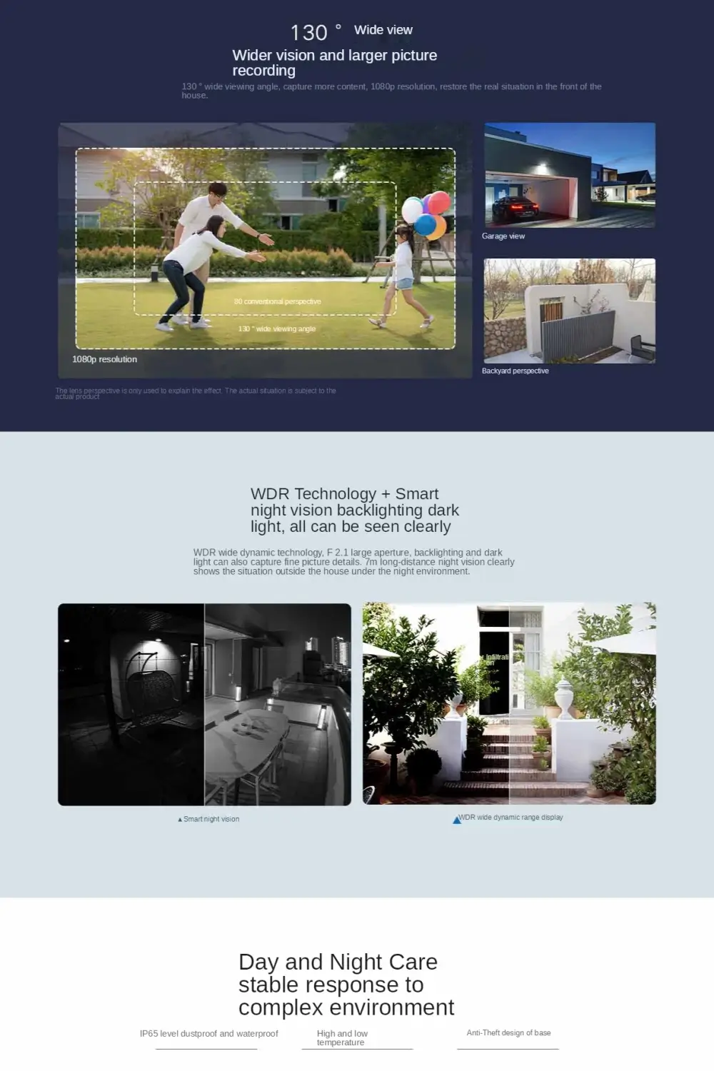 Mi Wireless Outdoor Security Camera 1080P – Smart Home Surveillance
