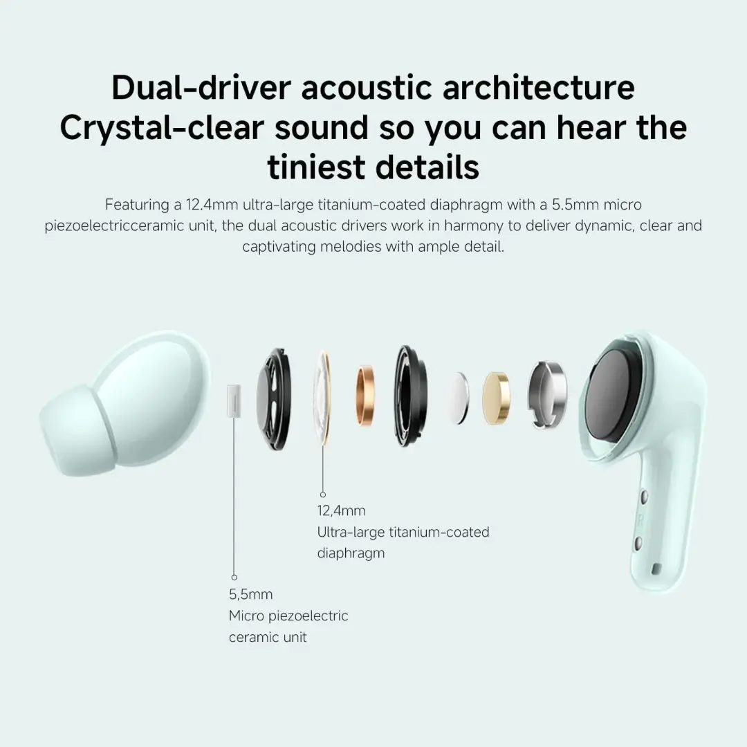 Wireless Bluetooth Earbuds Xiaomi Redmi Buds 6 Price in Kenya Dual Driver Acousitic Architecture