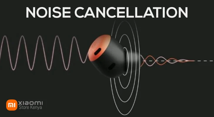 Noise-Cancelation