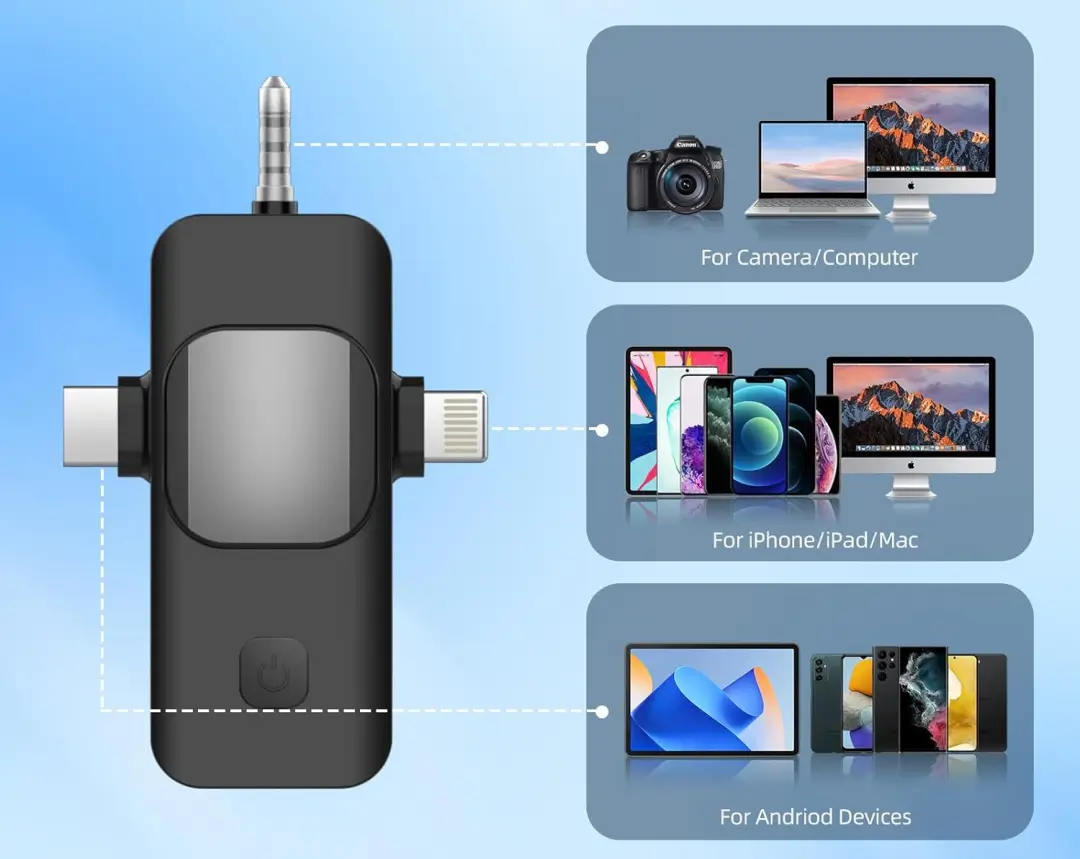 Mi Wireless Microphone 3 in 1 Lavalier System for Phone Camera Laptop