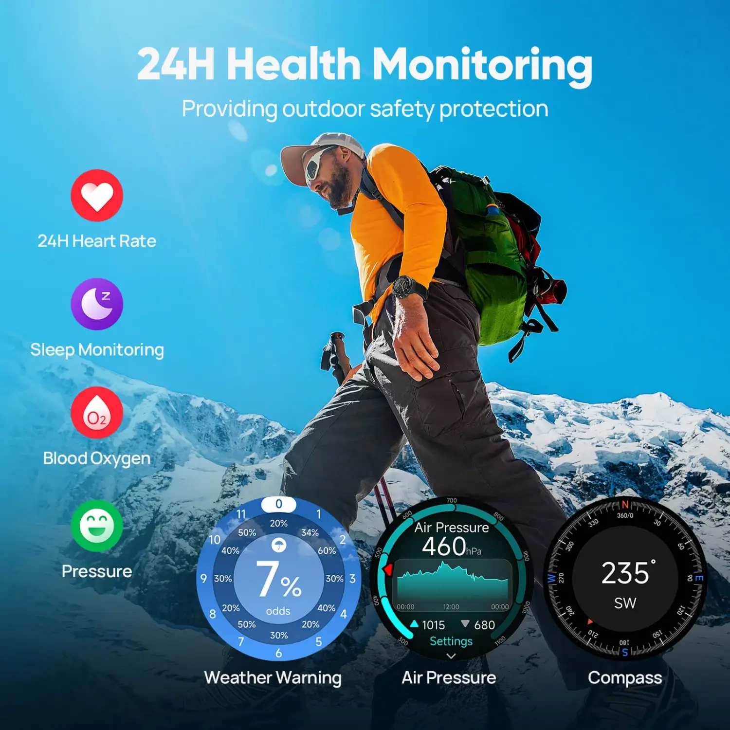 Mibro GS Explorer S Smartwatch with Health Tracking and Bluetooth Calls