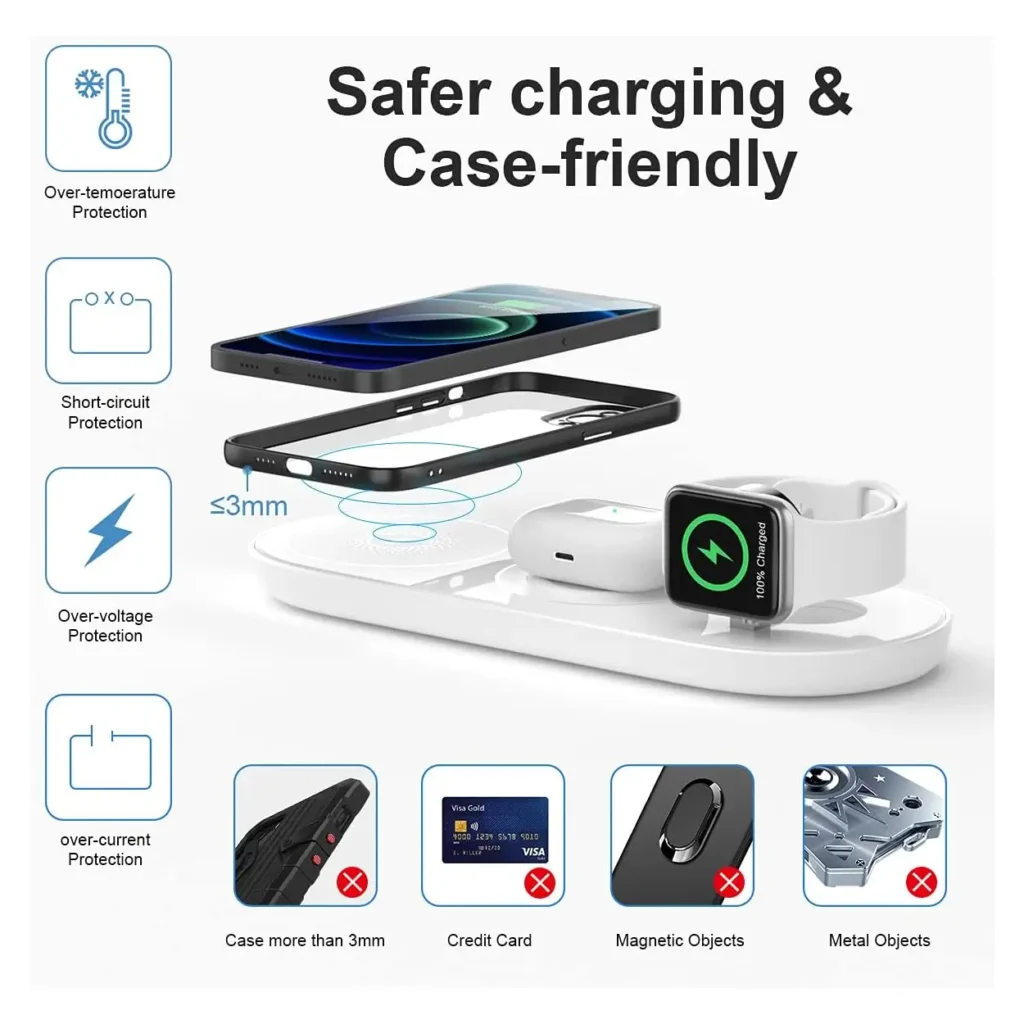 5 in 1 Fast Wireless Charger — image 4