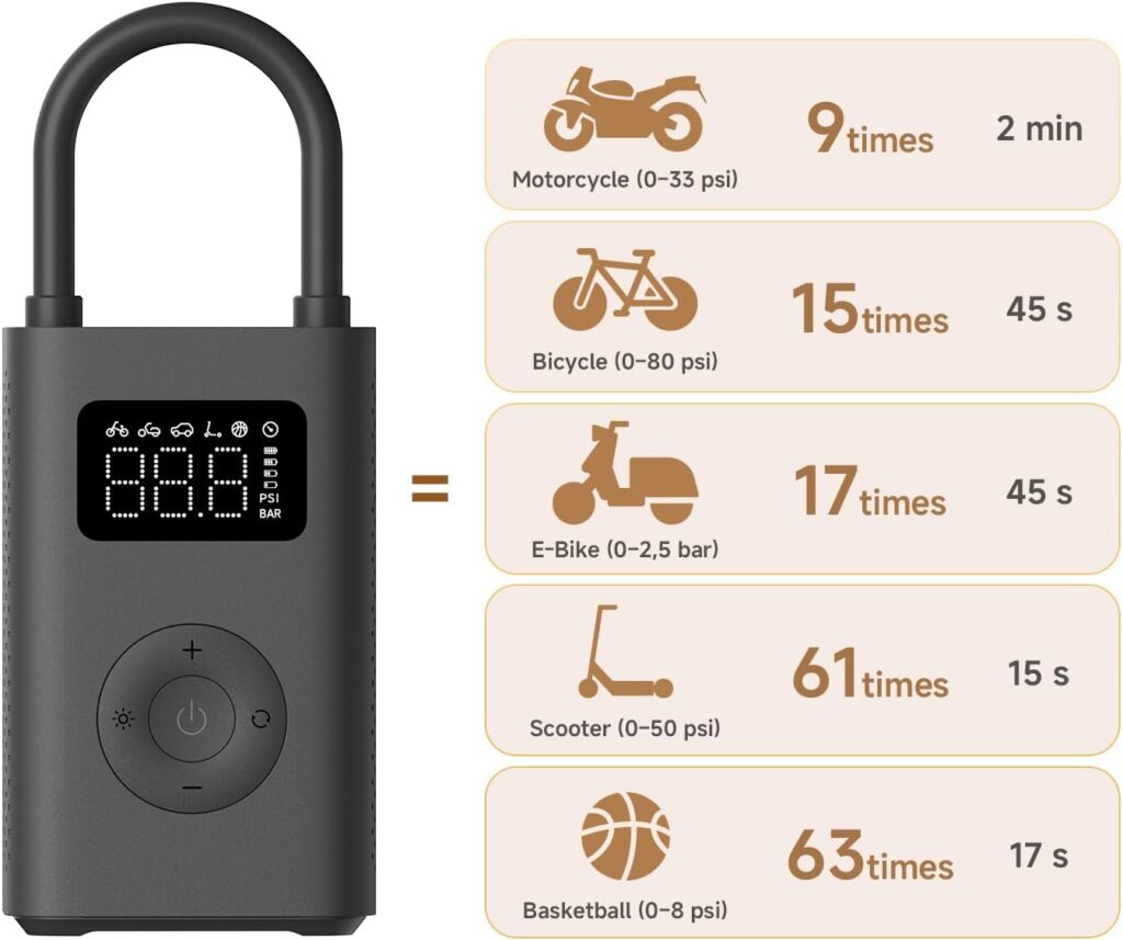 Xiaomi Portable Electric Air Compressor 2 — image 2