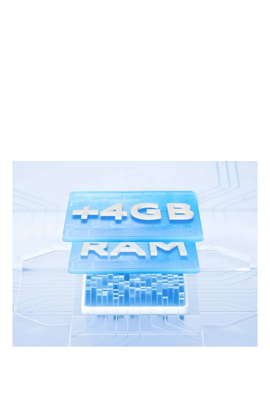 Physical RAM and memory extension