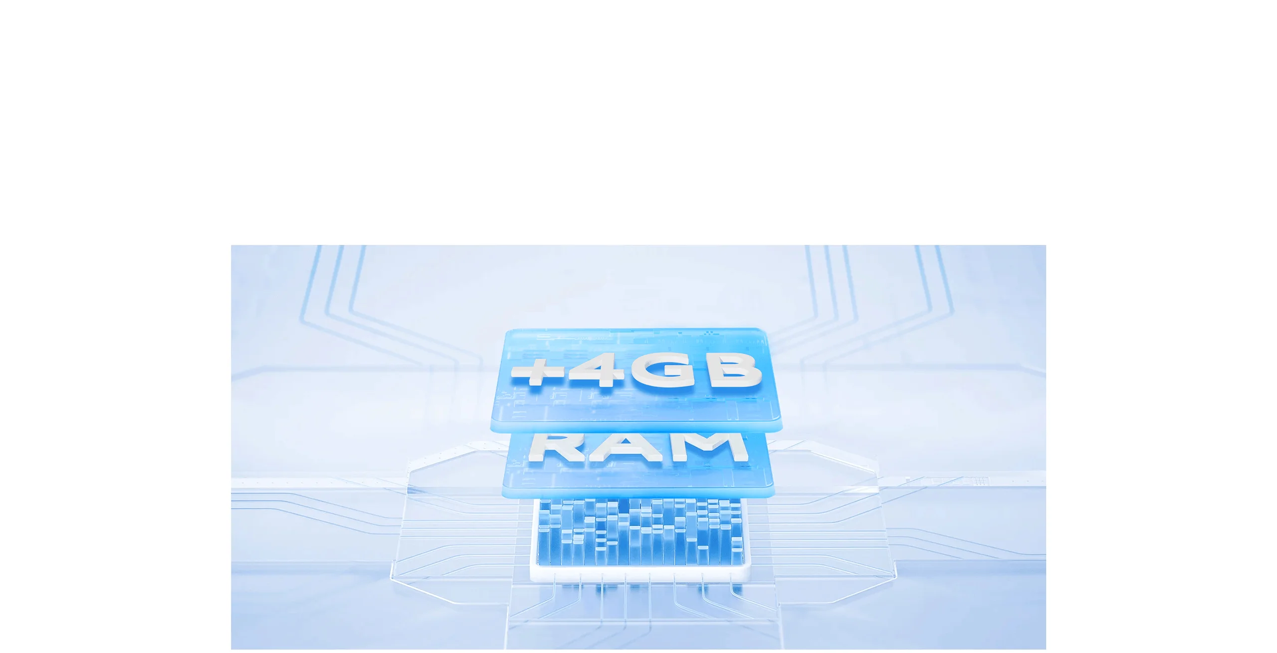 Physical RAM and memory extension