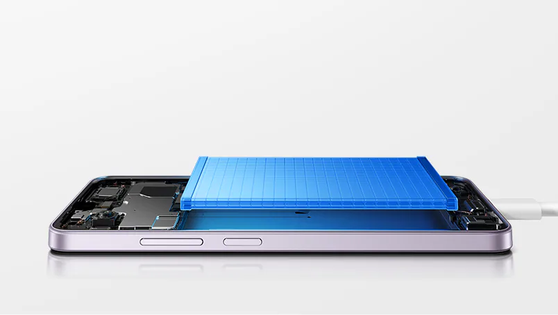 REDMI A7