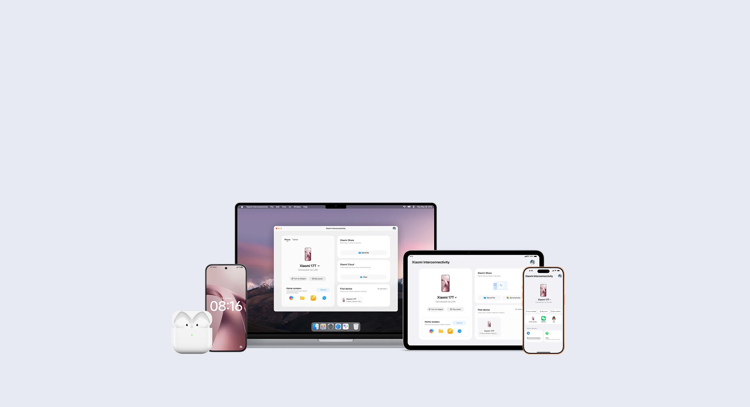 Xiaomi HyperConnect