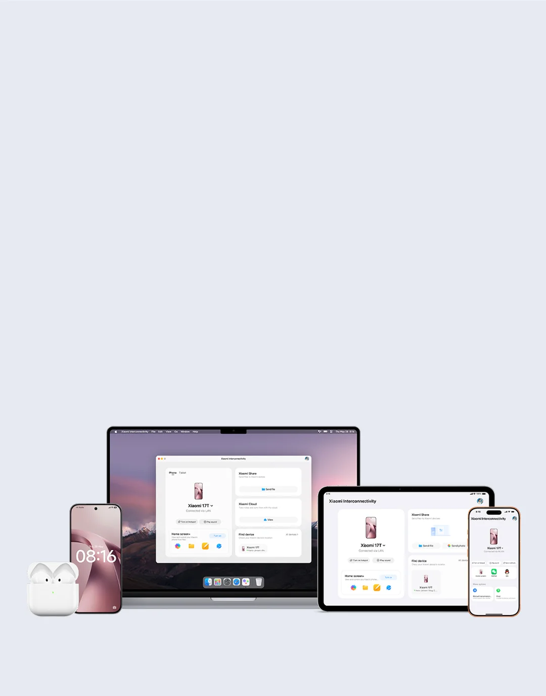 Xiaomi HyperConnect